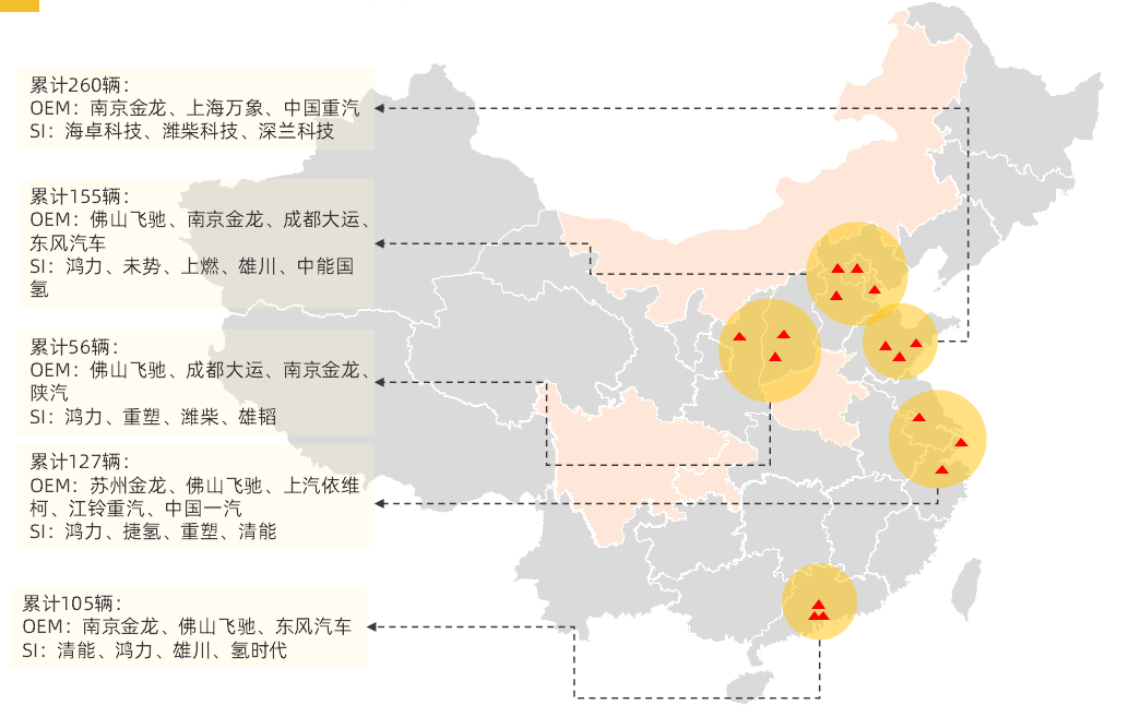 勢銀觀點 | 解讀“氫能產業(yè)發(fā)展中長期規(guī)劃（2021-2035）”