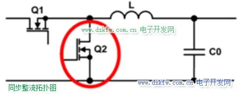 干貨！開關(guān)電源中同步整流和非同步整流詳解