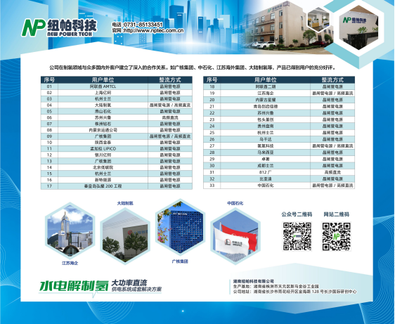 參展|紐帕科技攜“水電解制氫大功率直流供電系統(tǒng)成套解決方案”亮相2023世界氫能技術(shù)大會！